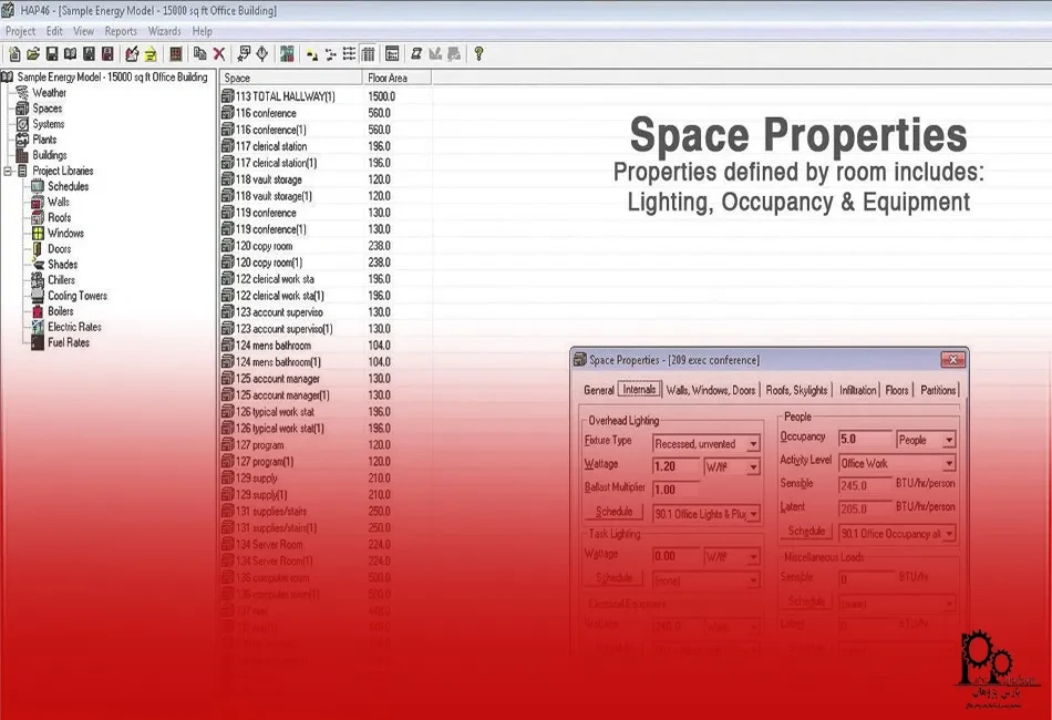 مزایا و محدودیت‌های نرم‌ افزار carrier hap